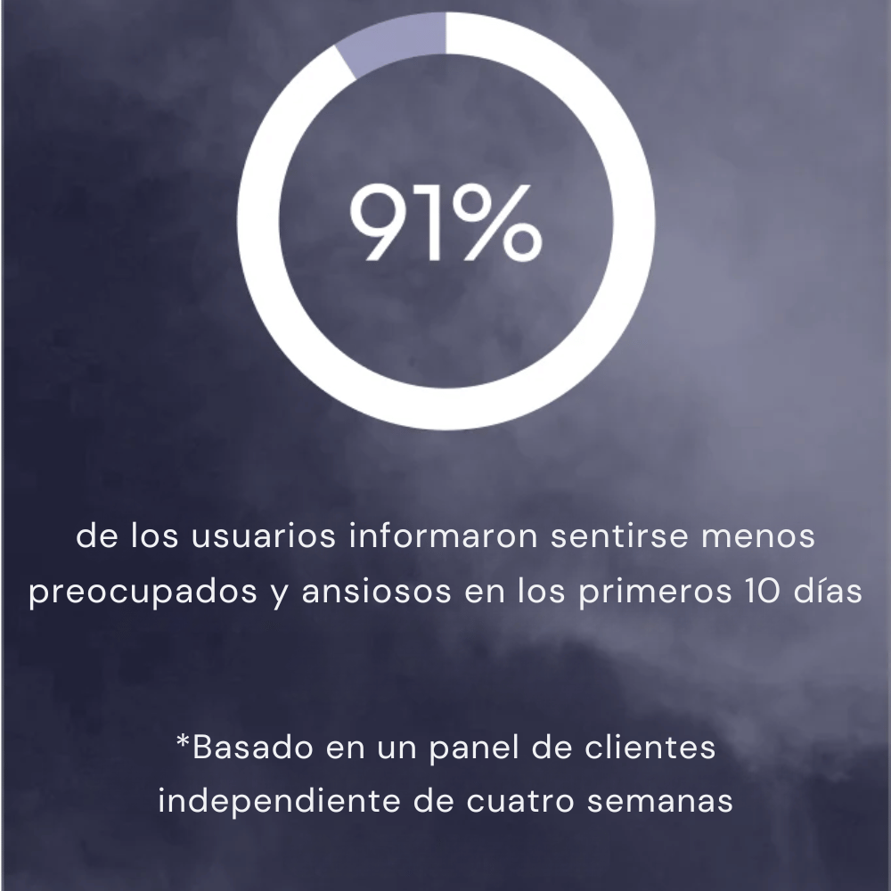 Cápsulas para equilibrar el estado de ánimo, el estrés y la ansiedad | Orotato de litio 10 mg
